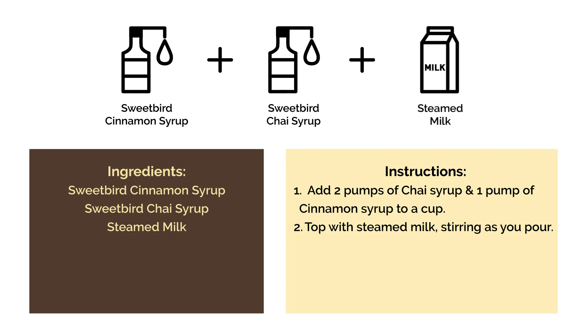 Cinnamon Chai Steamer