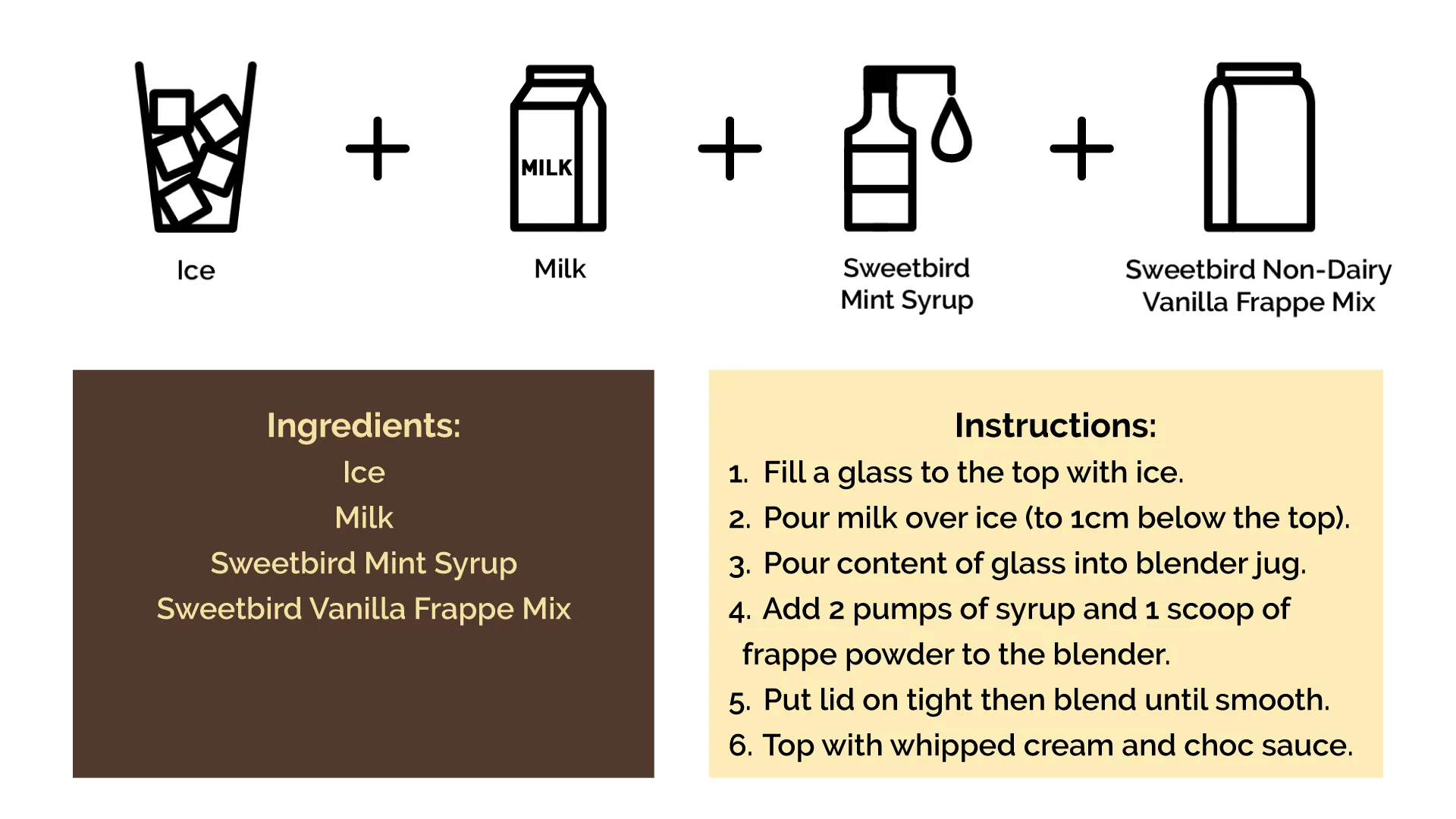 Creamy-Mint-Choc-Frappe